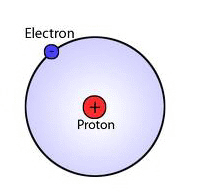 hydrogen_atom